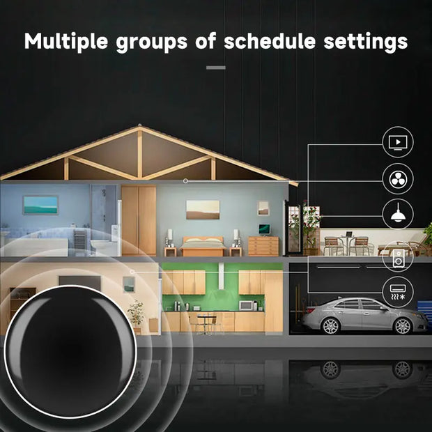 WIFI SMART IR REMOTE CONTROLLER